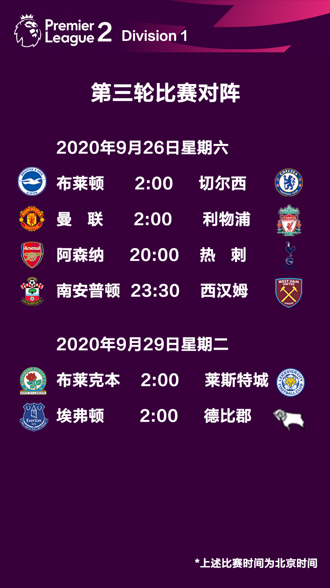 英超二级联赛什么时候开始（英超二级联赛第二轮比赛综述）