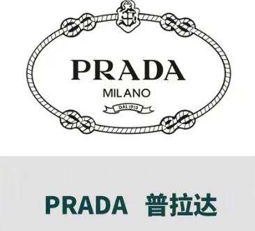 这些奢侈品牌您都了解吗？
