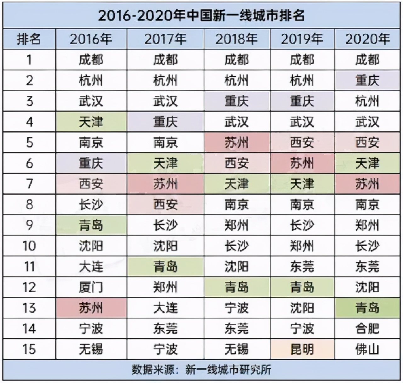 恒生电子招聘容易进吗（留学生回国）