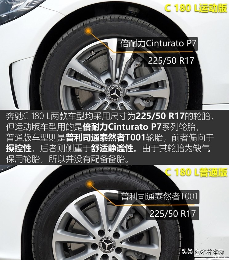 北京奔驰C180L实拍