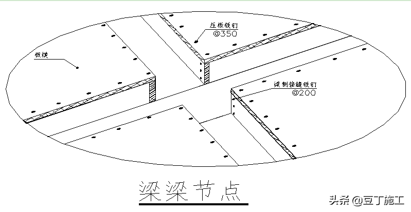 建筑精细化配模丨如果你们工人学会了这样配模，利润会增长不少的