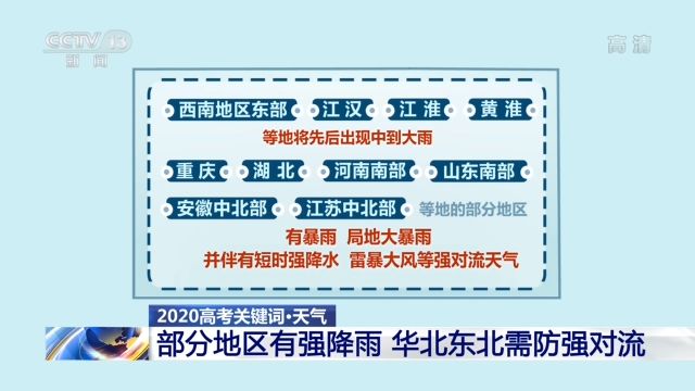 高考加分有何新规？打击“高考移民”有何新政？一文读懂各地高考政策→