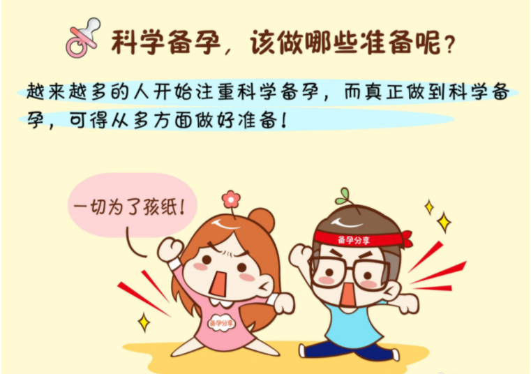 备孕需要多久备孕需要多久前准备