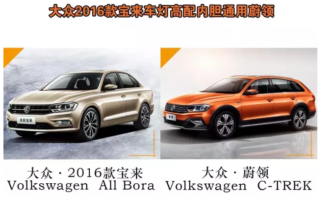 许格的车灯改装案例：2016-2018款大众· 宝来