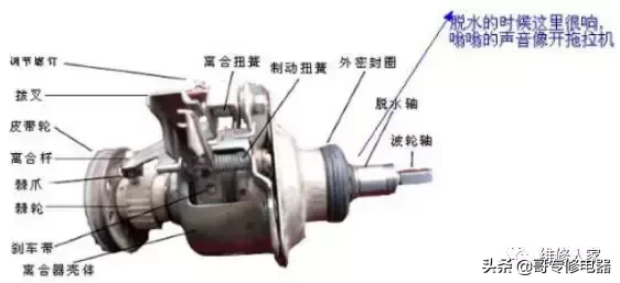 洗衣机离合器故障检修