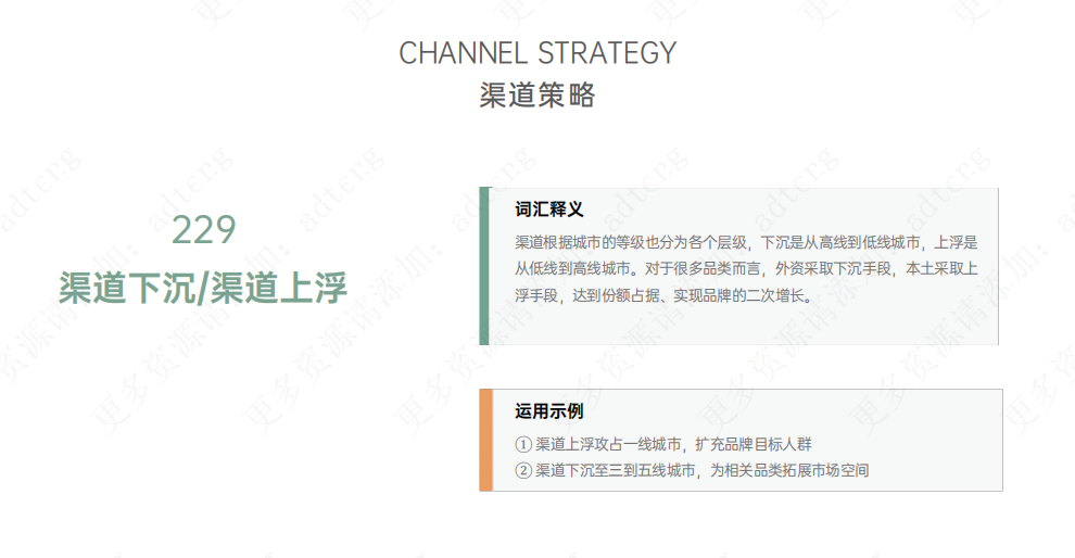 职场必备装B词汇指南：把这些词放进计划里，档次提升不止一点点