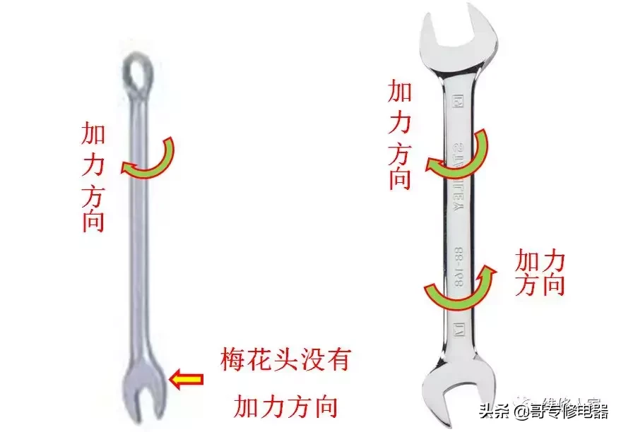 常用维修工具的识别和使用