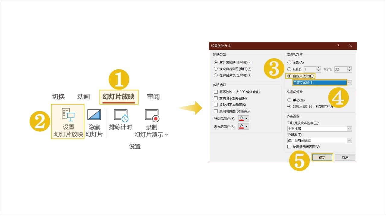 想在PPT第3页页开始编号吗？可以试试这两个做法