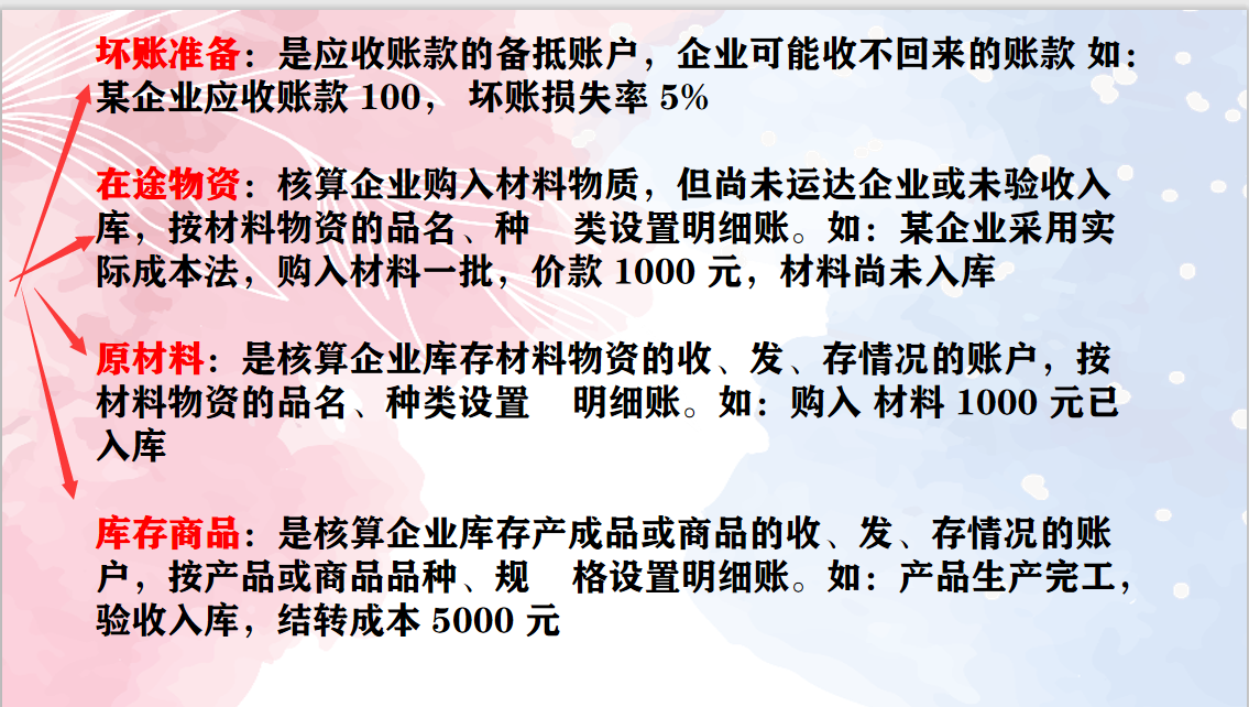新手会计上岗：2021年最新会计科目表详解整理，方便又好用