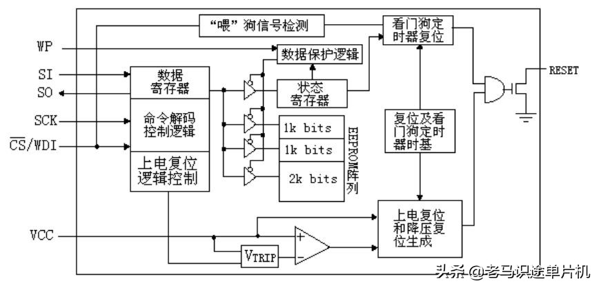 proteus怎么读（proteus 怎么读）-第3张图片-科灵网