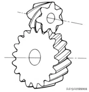 機械設計基礎知識，齒輪的由來，齒輪的分類和齒輪參數設計