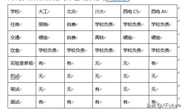 中国石油大学（北京）克拉玛依校区