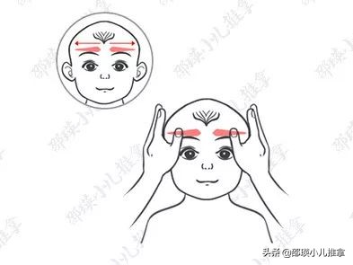 孩子腺样体肥大，怎么调理才有效？