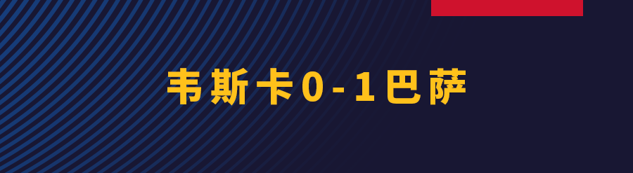 韦斯卡1-2巴塞罗那(新年开门红！巴萨客场1-0韦斯卡)