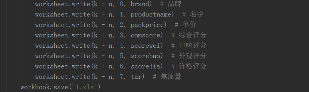 python分析全国香烟数量及价格，看看有没有你喜欢的牌子