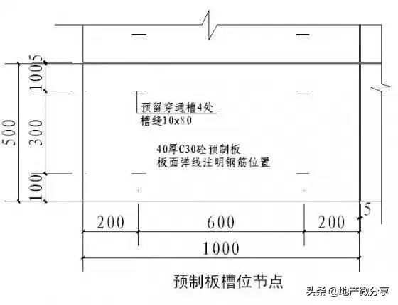 50张施工节点详图详解装饰装修施工工艺标准