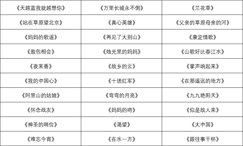 老年人喜欢听的歌曲有哪些（老年人最爱听的歌曲大全）