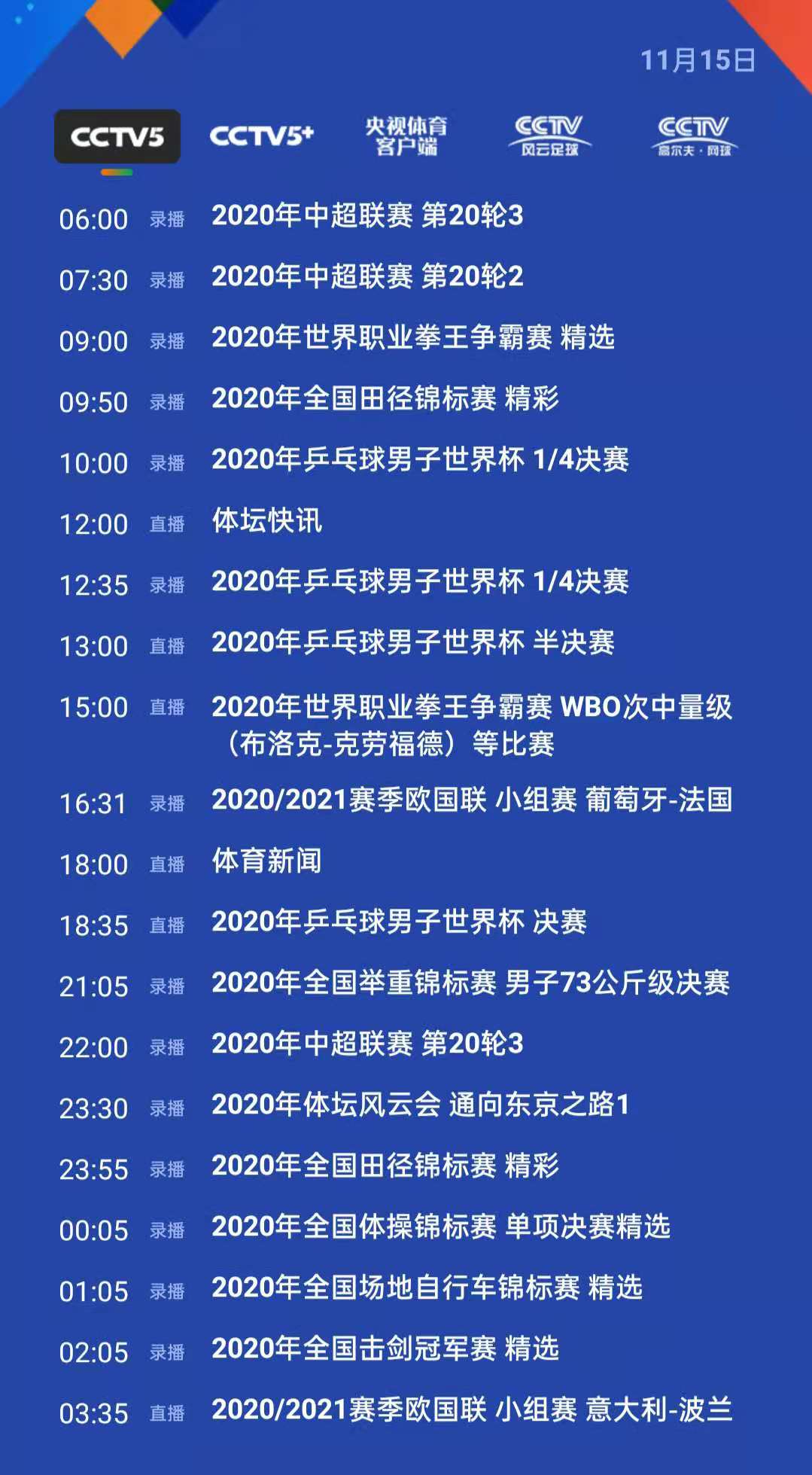 今日世界杯乒乓球决赛转播表(央视体育今日节目单: 18:35直播男乒世界杯决赛)