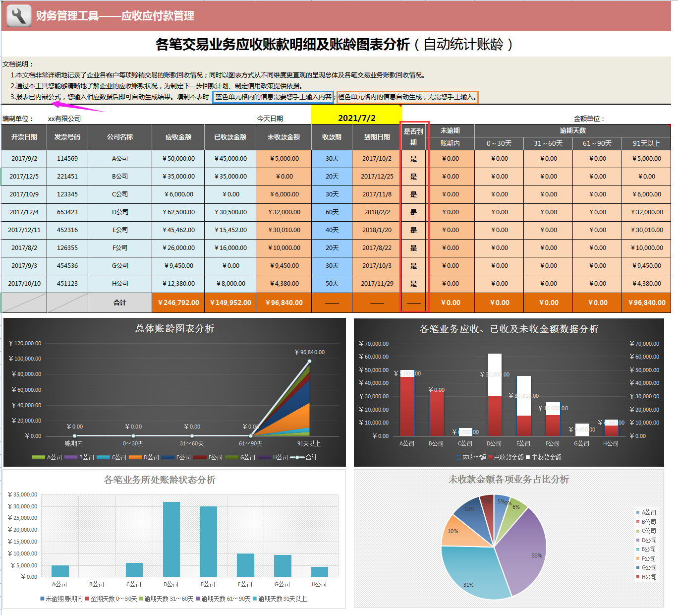 应收应付太麻烦？95后女会计做的应收账款跟监控系统，太实用了