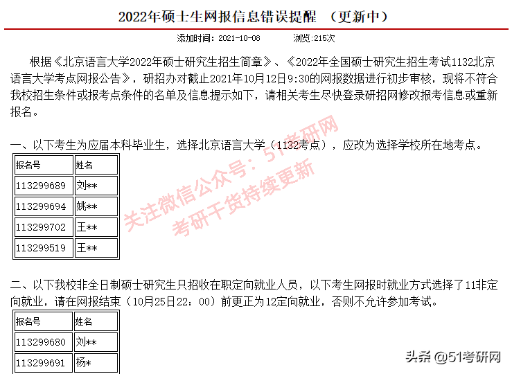 考研报名不合格名单：26所高校已发布！涉及考生特别多，尽快修改