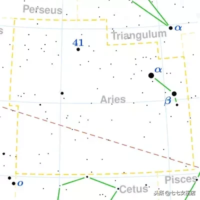 7.1是什么星座（7.1是什么星座的啊）