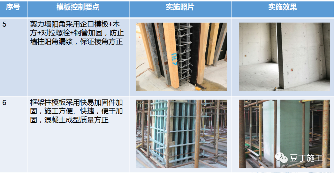 搞工程，基础、主体、装饰如何控制质量？这些要点要牢记