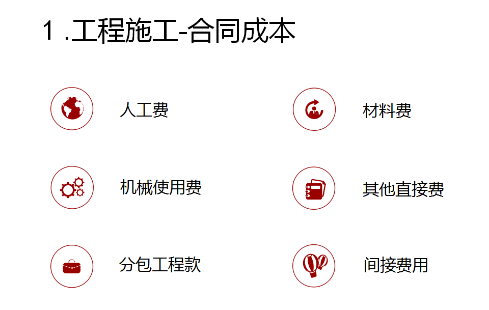 看看你那苦瓜脸！这份建筑业会计最新基础处理详解送你！再也不愁