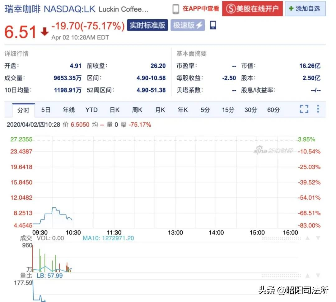 普华永道因恒大事件被调查 “看门人”再遇信任危机？