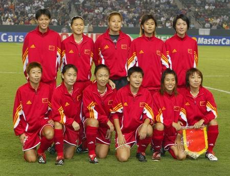 2003年女足世界杯积分榜(女足世界杯战史：2003中国止步八强 孙雯谢幕演出)