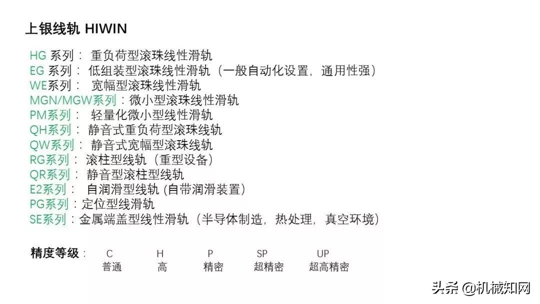 近百页PPT，自动化非标设计各标准件选型知识