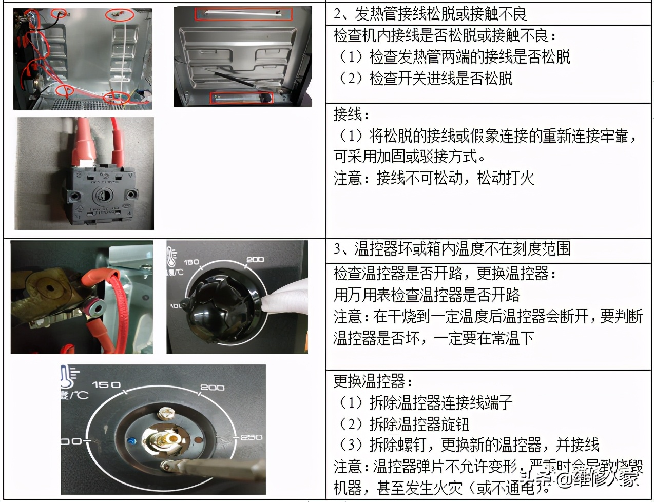 蒸汽电烤箱维修技术手册