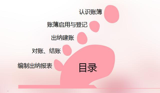 新手从入门到精通，第③期——出纳建账、对账、结账