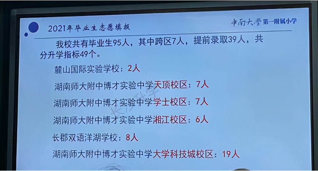 揭晓！2021长沙部分小学微机派位指标！麓山、市实验、砂子塘