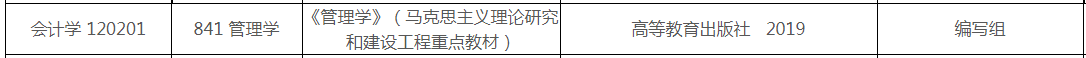 西安外国语大学考研分数线（2022年西安外国语大学会计学专业考研分数线）