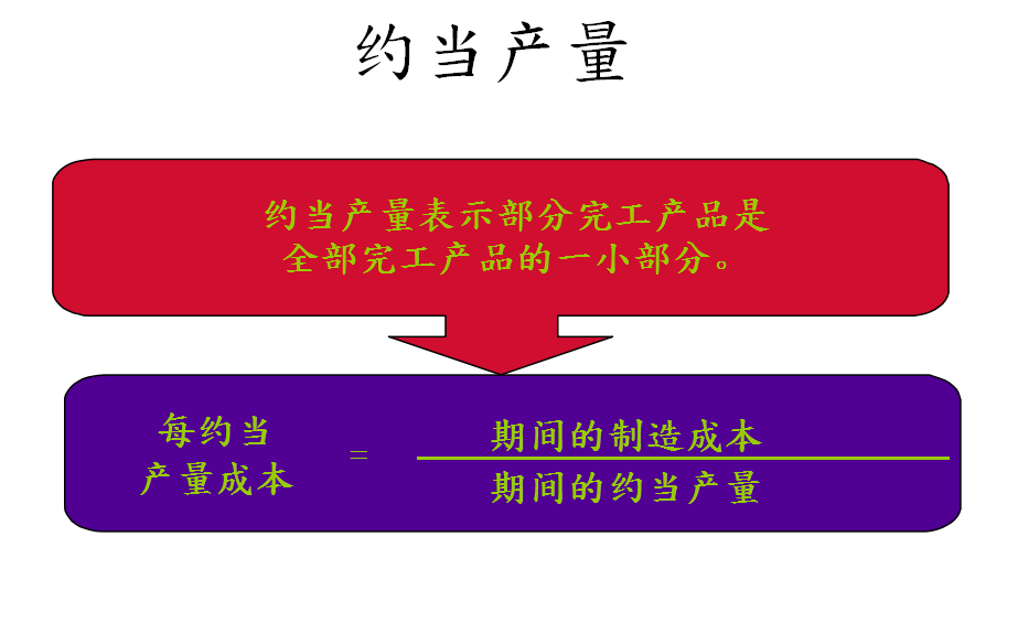 “制造业会计不难”女会计整理全套制造业账务处理，错过可惜