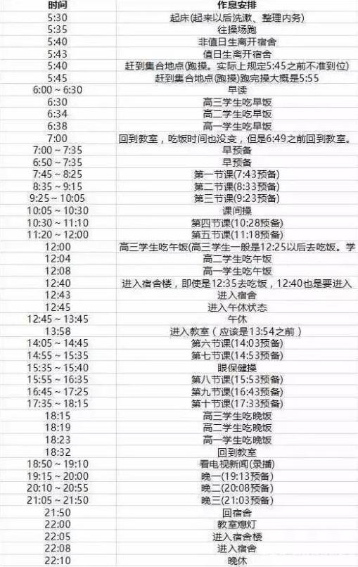 衡水中学“军事化”管理太严格，被指“没人性”？毕业后见分晓