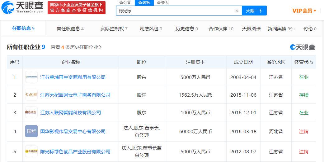 消失的“中国首善”：年赚上亿变低调，自称捐30亿，资本大缩水