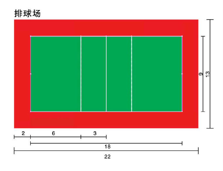 三七灰土能做足球场吗(景观设计常用室外运动场地标准尺寸)