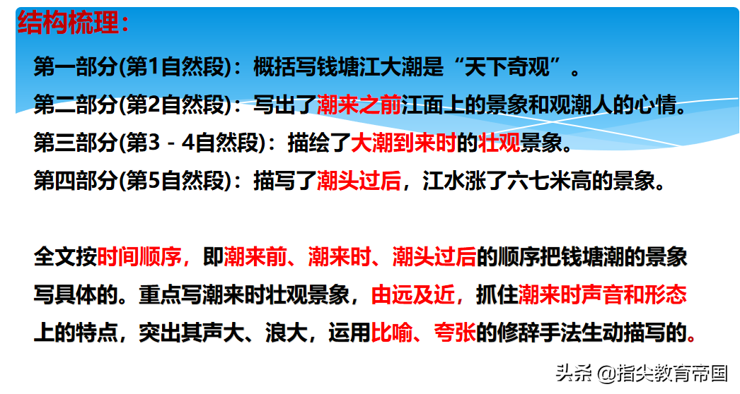 四年级语文期中试前复习，孩子怎样学得好，这些课堂笔记必须有