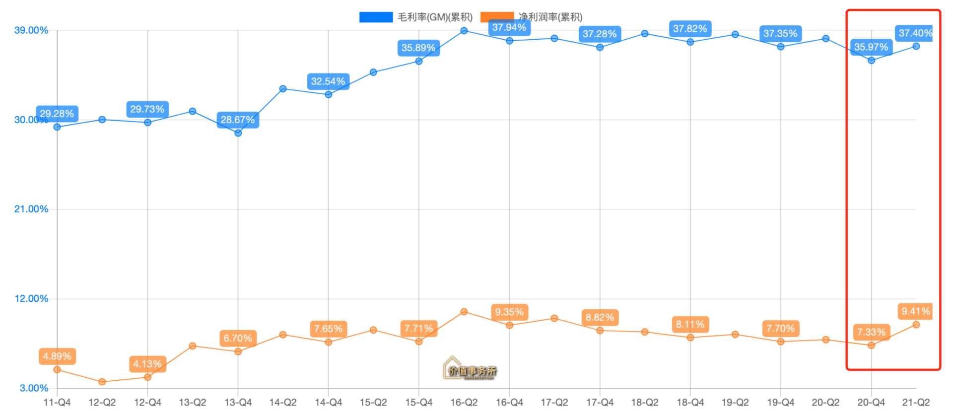 估值超低的乳制品龙头(乳制品上市公司哪家最有潜力)