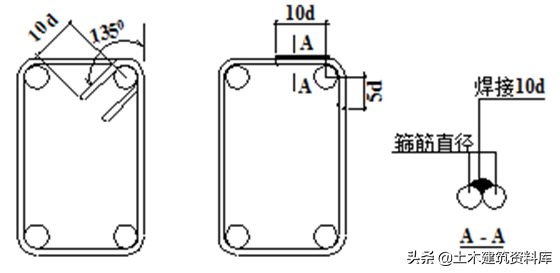 建筑工程屋面工程标准做法（节点图）