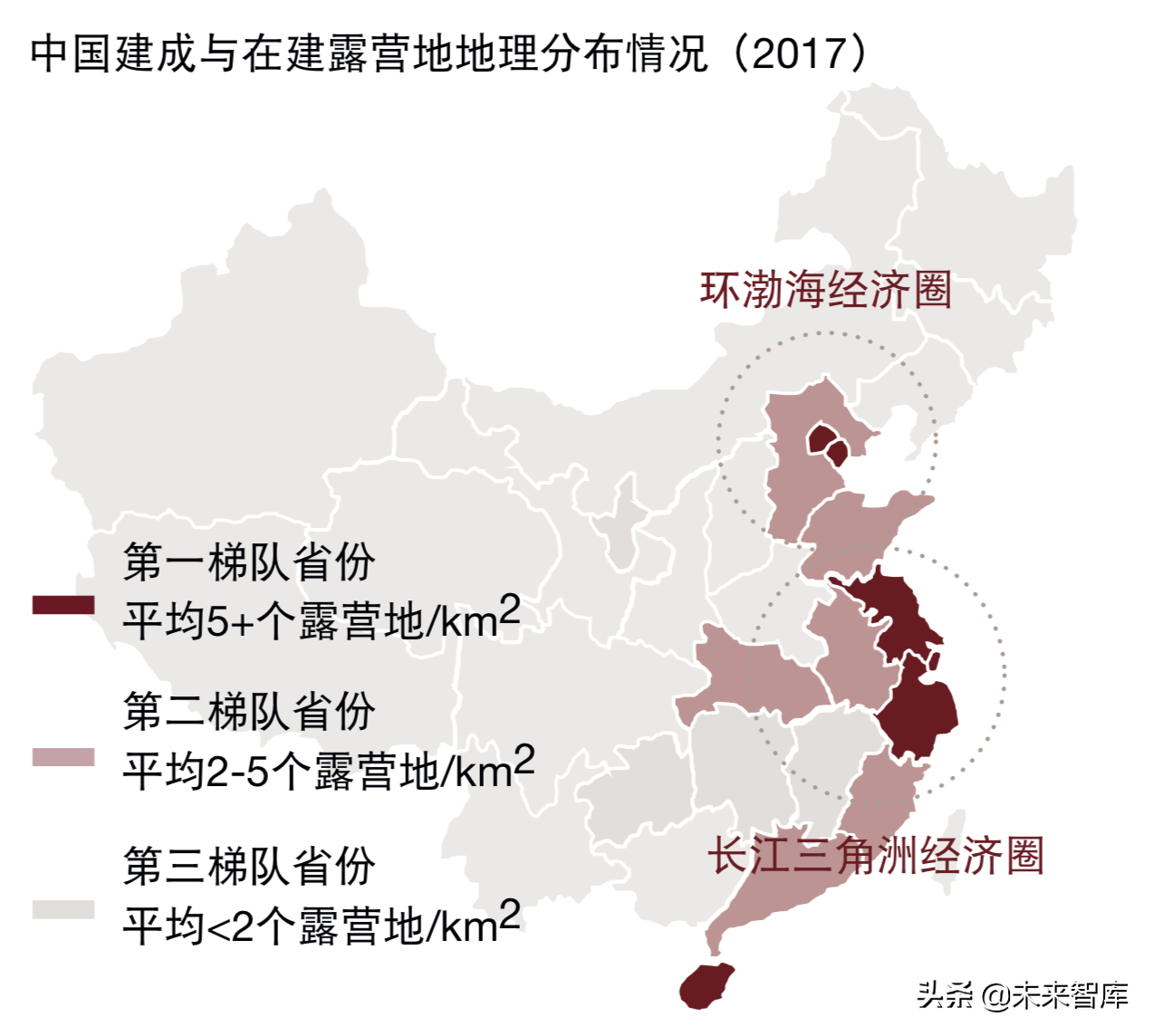 普华永道中国房车及露营地行业分析