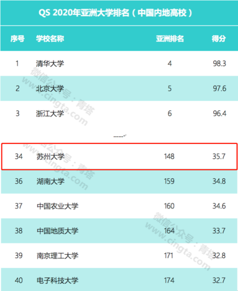 人民日报（苏州大学材料与化学化工学部）