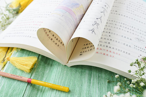 2020年高考倒计时206天，如果你再学不会刷题，就真的晚了