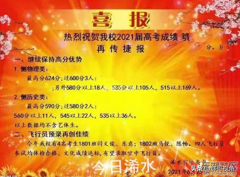 黄冈市2021高考喜报(26所)