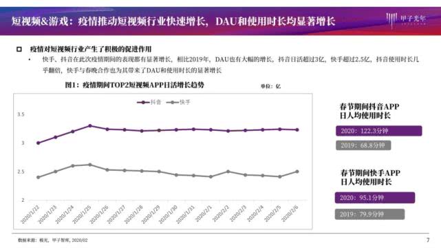 我体验了17款视频剪辑软件，才写下这篇推荐！