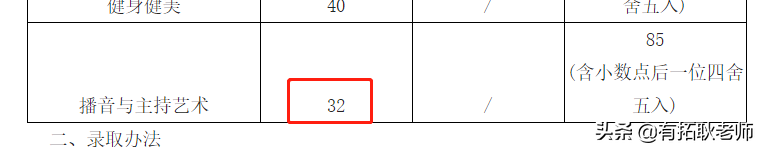 广州艺考：武汉体育学院播音主持艺考专业录取分析