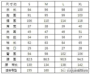 26码相当于多少码 裤子26码是s还是m