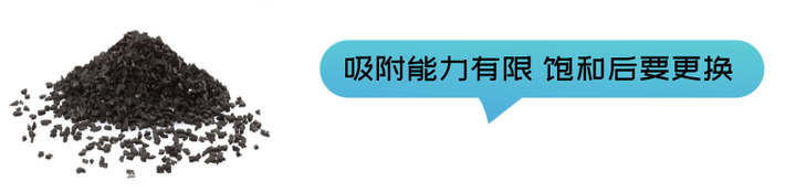 甲醛检测中的tvoc是什么意思靠谱17