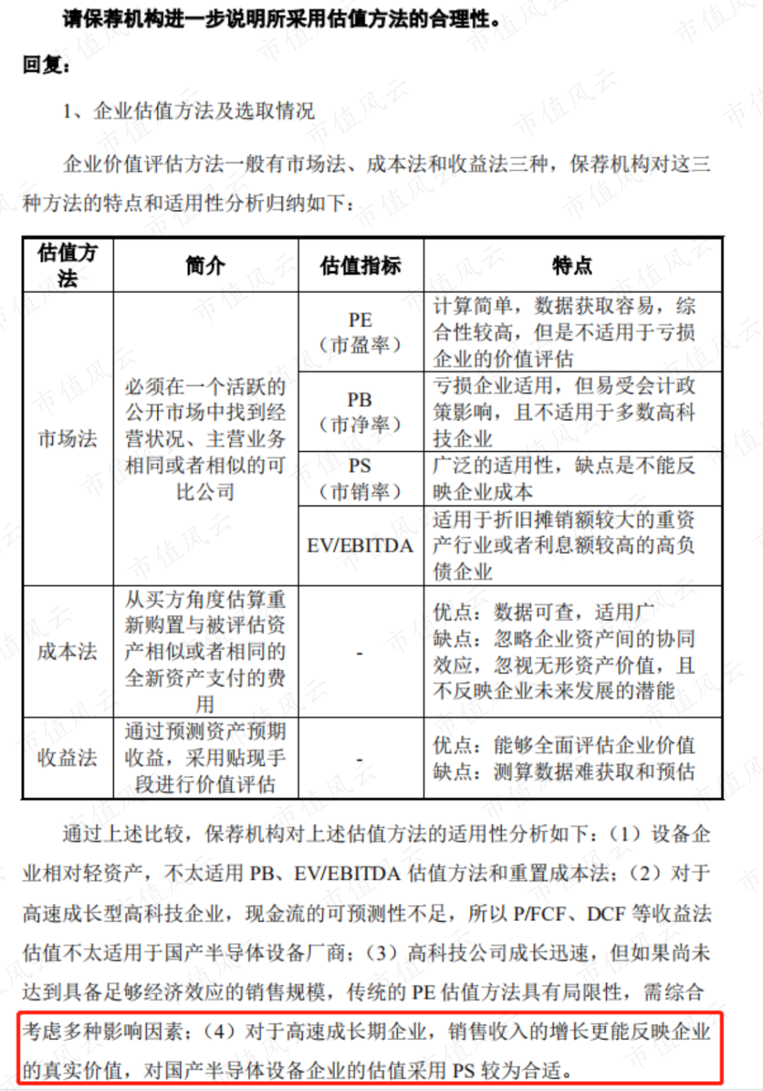 lam是哪国公司(发行市盈率399倍?别被表象迷惑,半导体清洗设备龙头盛美上海来了)